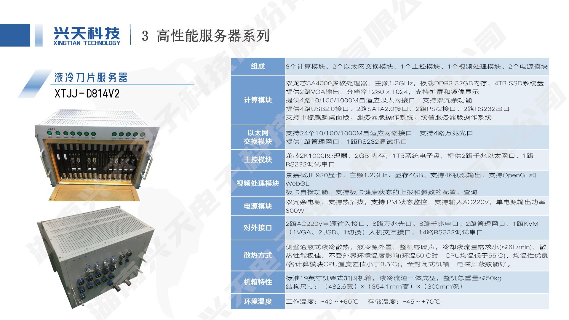 湖南兴天电子科技股份有限公司