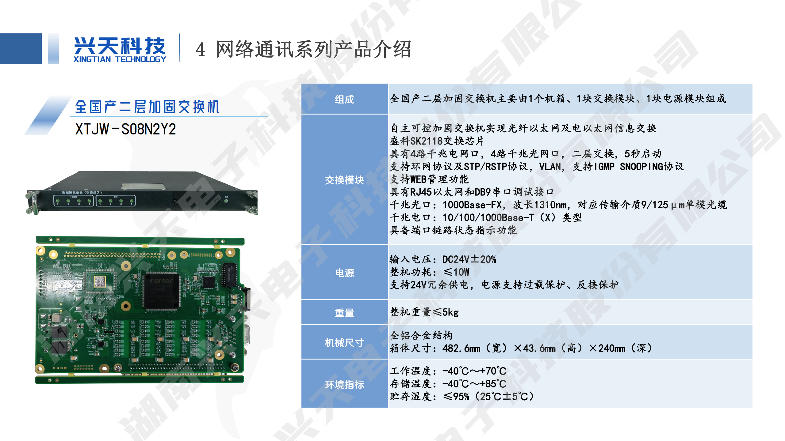 湖南兴天电子科技股份有限公司