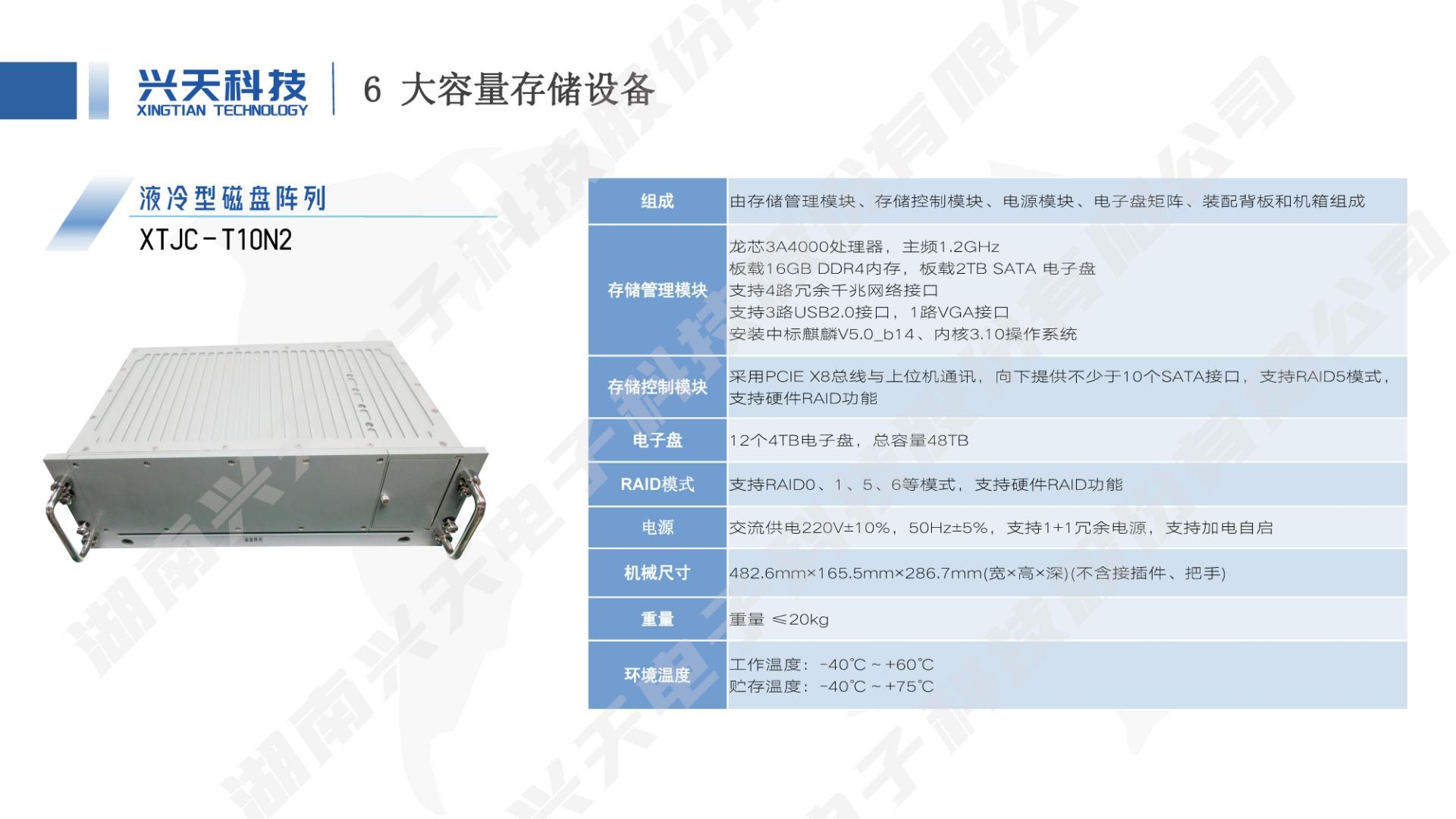 湖南兴天电子科技股份有限公司